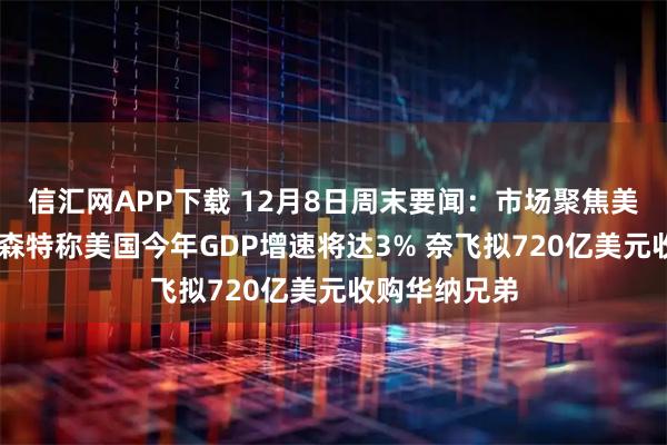 信汇网APP下载 12月8日周末要闻：市场聚焦美联储会议 贝森特称美国今年GDP增速将达3% 奈飞拟720亿美元收购华纳兄弟